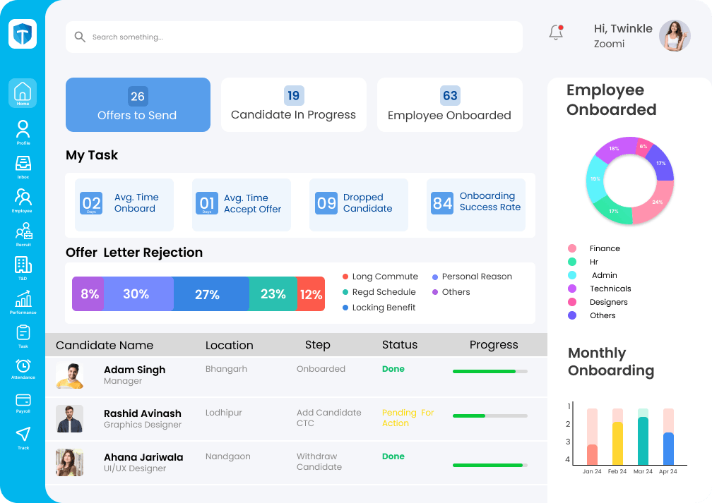 HR Cloud